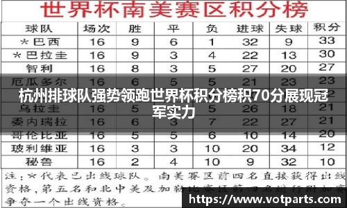 杭州排球队强势领跑世界杯积分榜积70分展现冠军实力